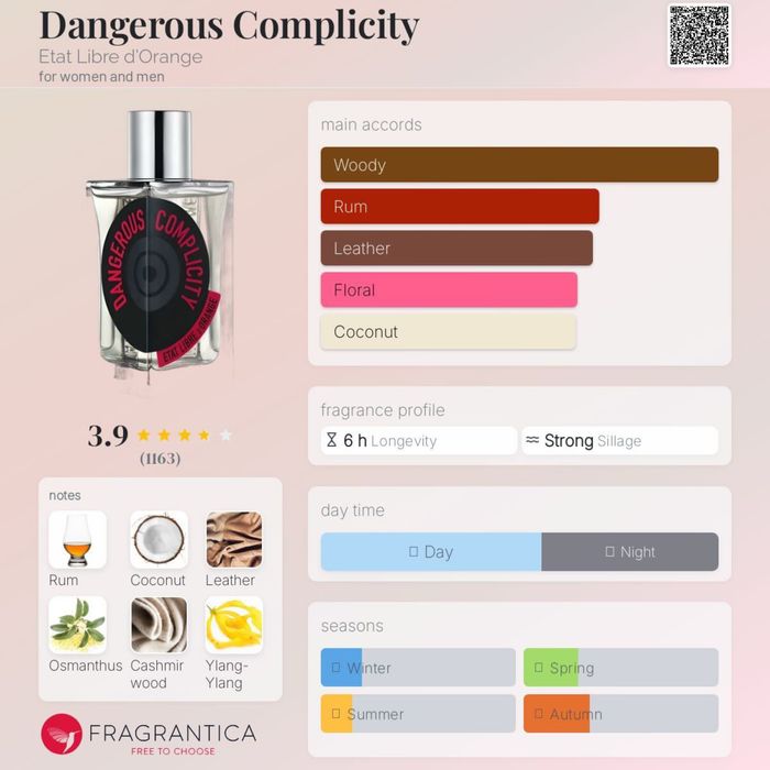 Parfum Unisex Dangerous Complicity 50ml