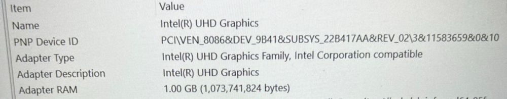 Лаптоп Lenovo Thinkpad T15 Gen 1 i7 32GB RAM Windows 11
