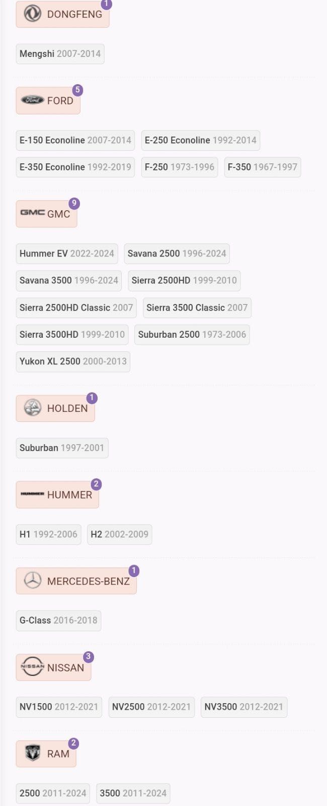 НОВИ 20'' за Dodge Ram, Hummer EV, Silverado и др. Офроуд подсилени