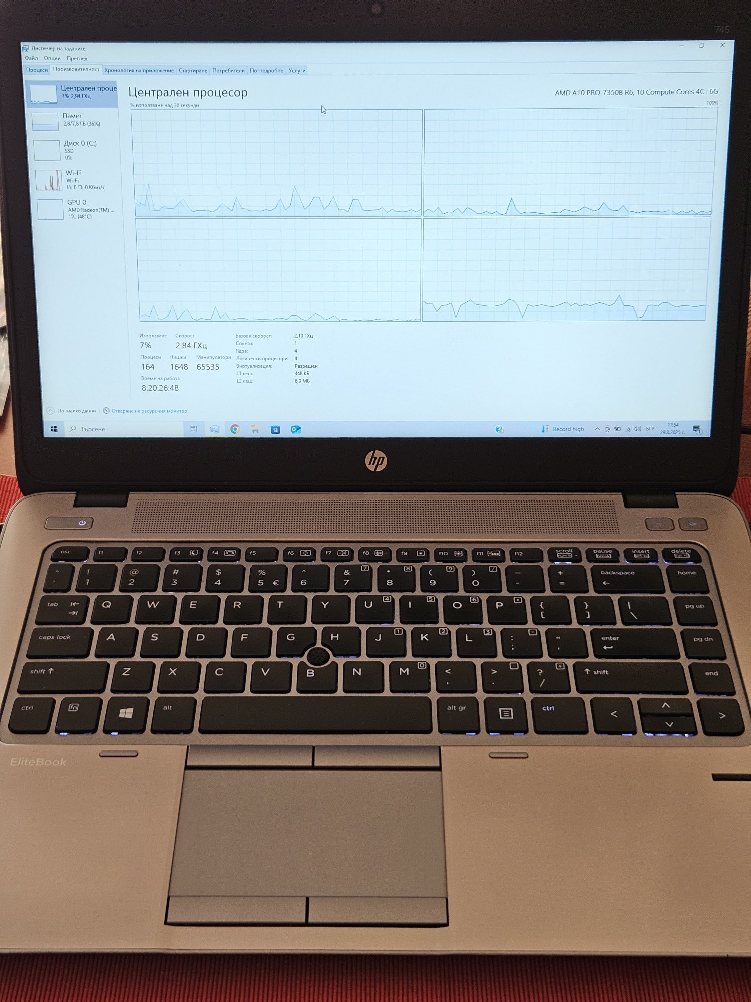 HP EliteBook 745 G2 – Отличен за офис, интернет и филми + подарък