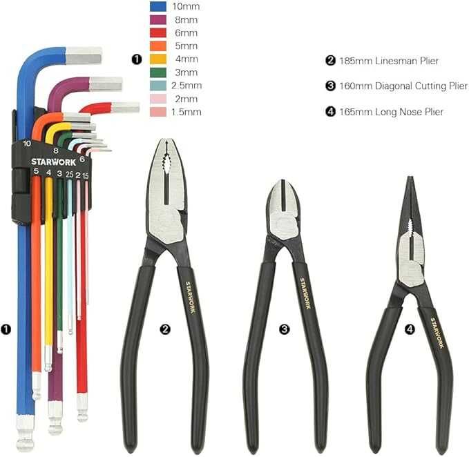Trusa mecanic profesionala, 314 piese, sistem metric