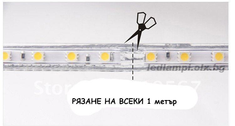 Ново, Бяла LED лента 220V волта, цветна, водоустойчива, RGB ЛЕД ленти