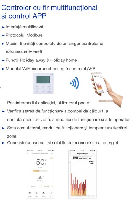 Pompa de Caldura Hyundai Split 12 kw