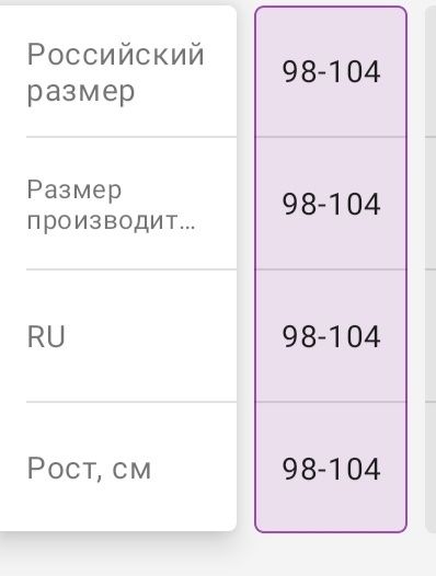 Гимнастический купальник на 2-3года и 5-7 лет