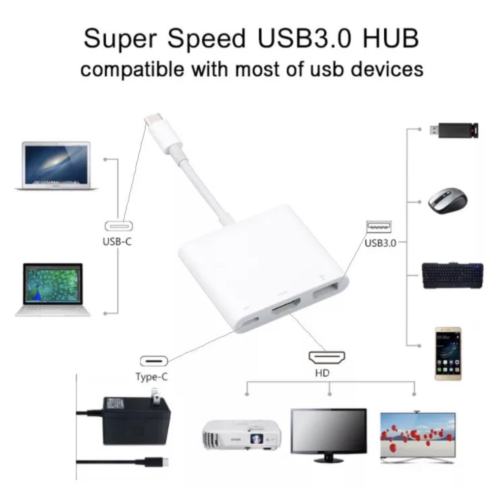 Adaptor USB tip c cu HDMI