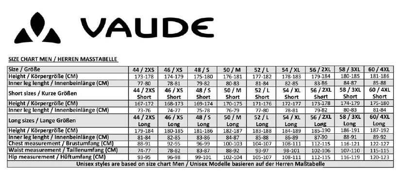 Geaca outdoor ciclism foita VAUDE XL Ceplex adv impermeabila pliabila