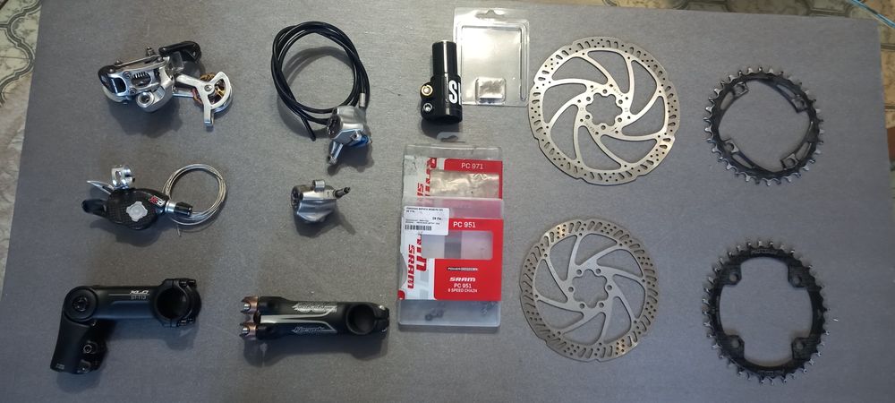 Части за велосипед