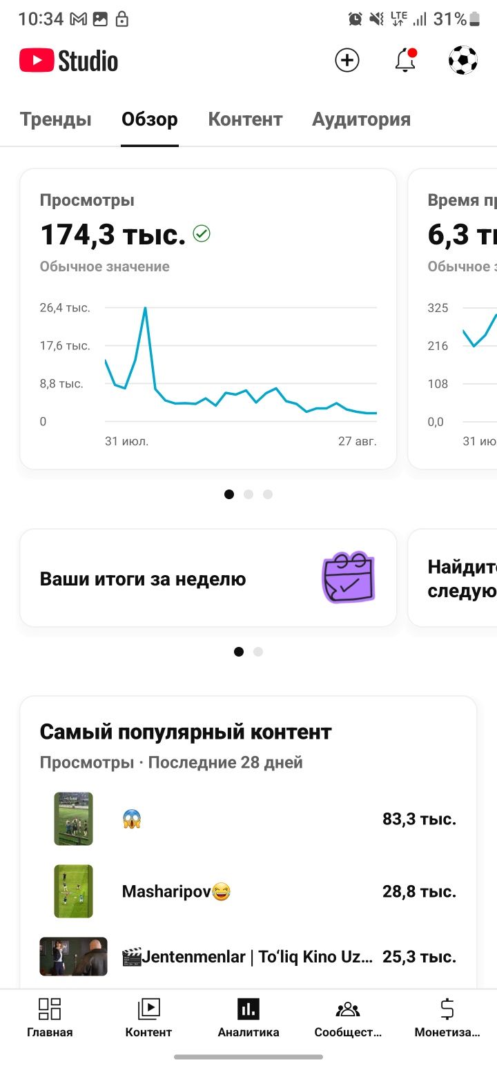 Youtube kanal 28k lik 100$