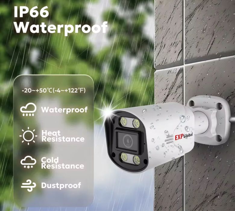 KIT Complet Camere Supraveghere Video 4/8/12 CAMERE **OFERIM MONTAJ