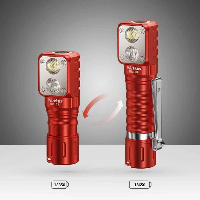 Wurkkos HD15 Dual LED cu lentila TIR  - full set