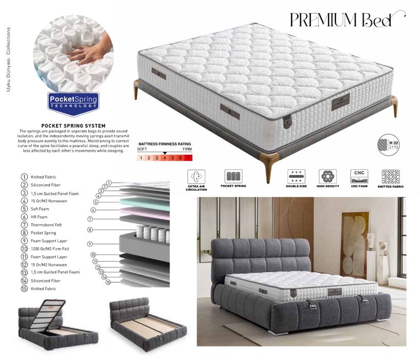 Тапицирано легло Premium Графитено сиво