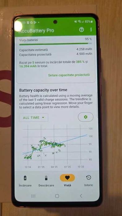 Telefon Samsung S20 Fe, 128 Gb, Rosu, dual sim, impecabil