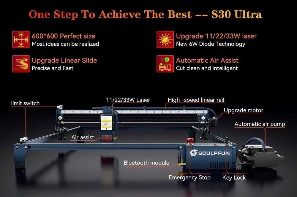 SCULPFUN S30 Ultra 600/600mm 11W 22W 33W 3200лв лазер лазерно гравиран