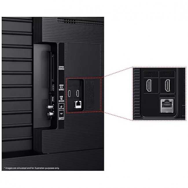 Телевизор SAMSUNG LED 65U8092 65"(163 см) Smart 4K Ultra HD Модел 2025