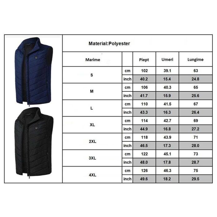 Vesta incalzita prin USB cu 9 zone de incalzire