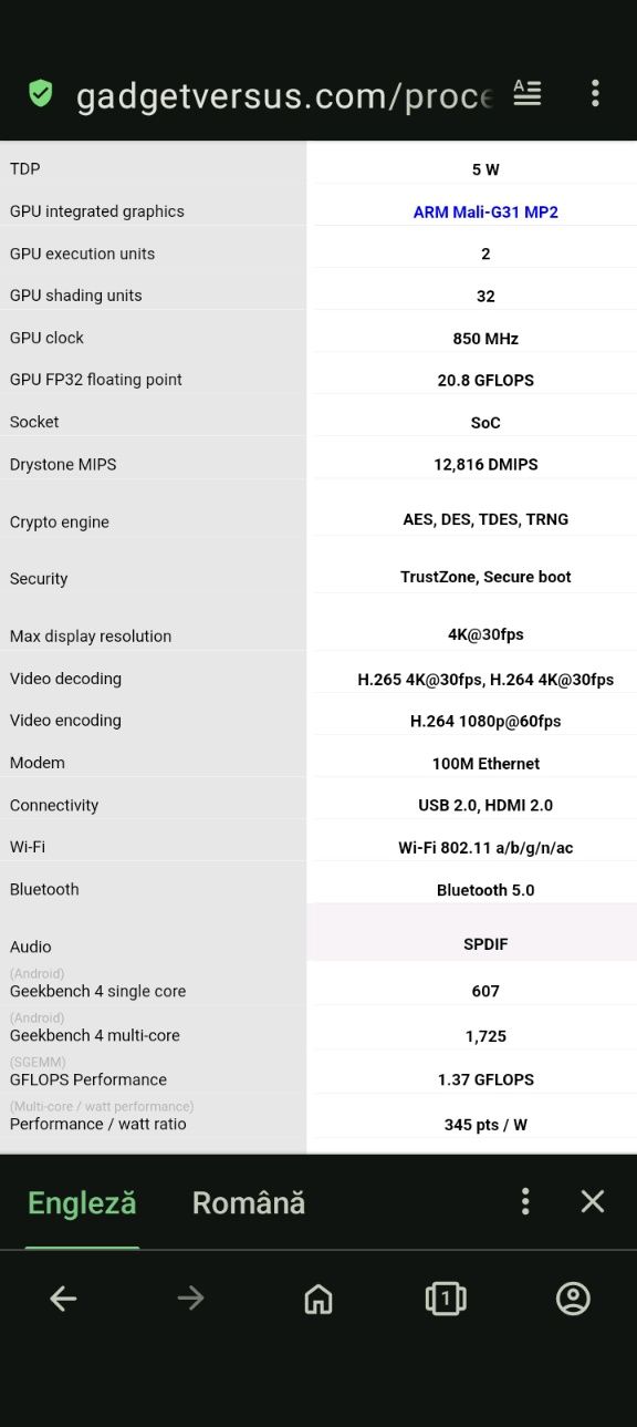 Android box Vontar 4/64 Amlogic S905W2 Android 11