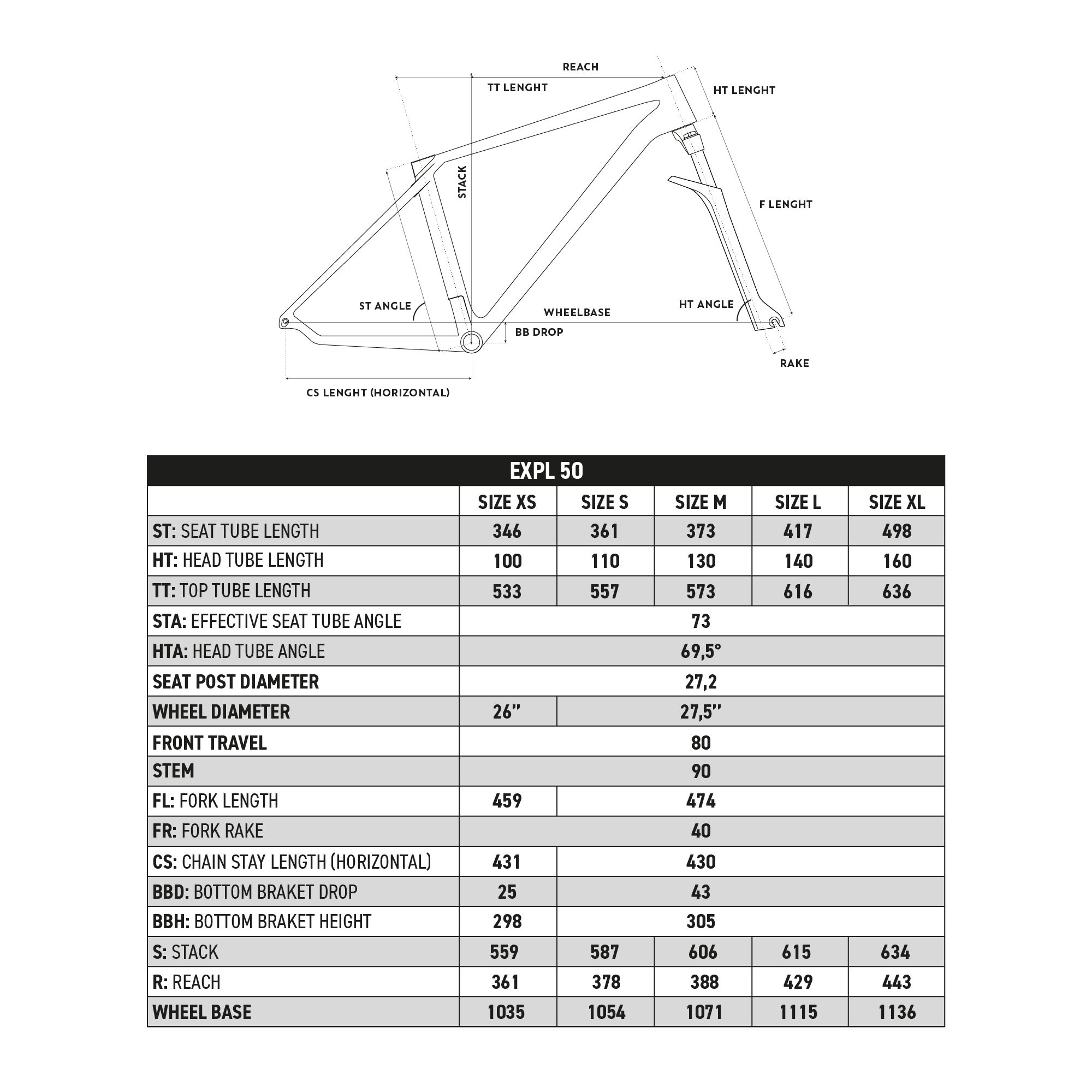 Bicicletă Mtb Expl 50 Gri - M - produs resigilat (nou) Decathlon