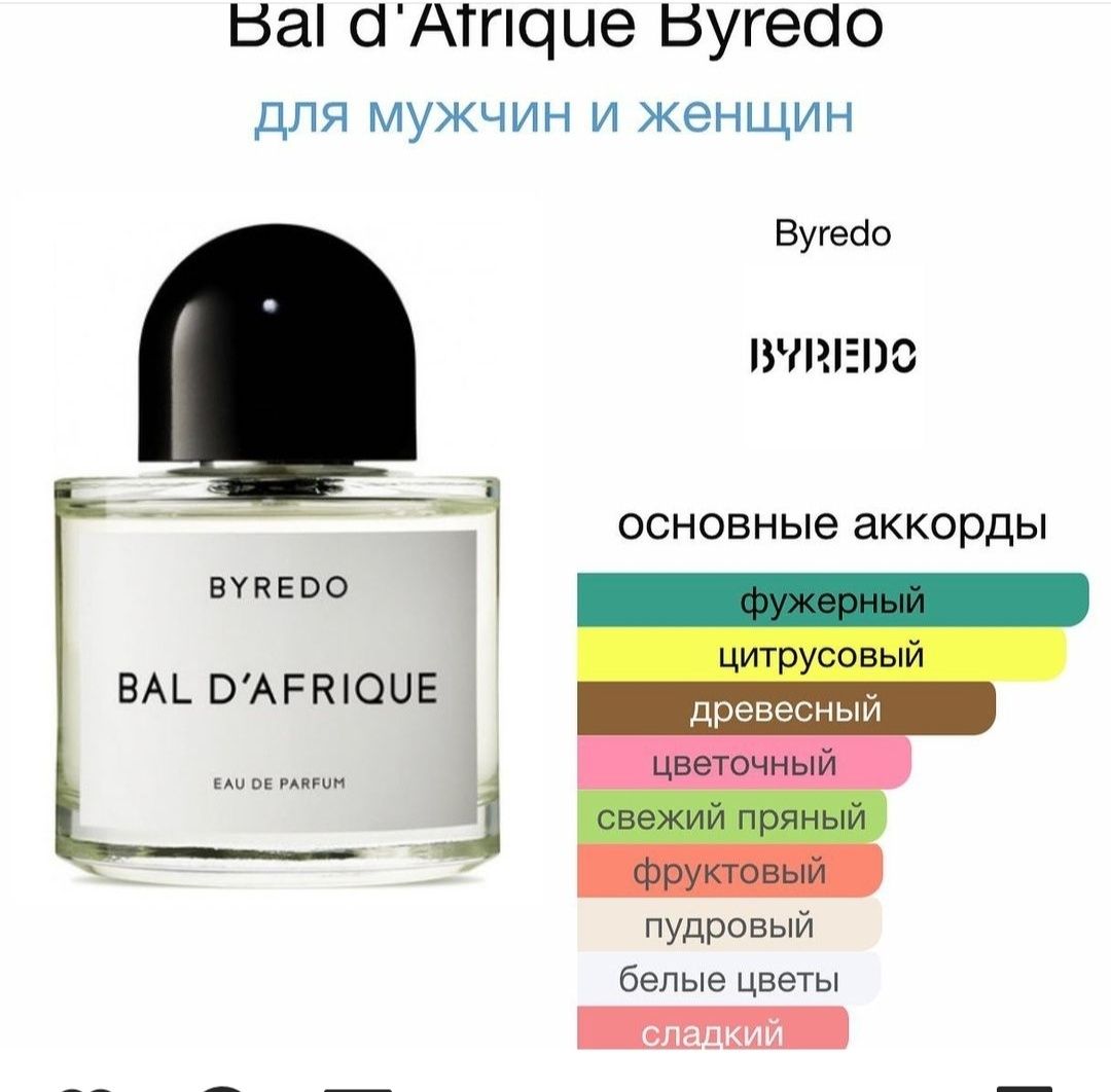 Оригинальный нишевый парфюм