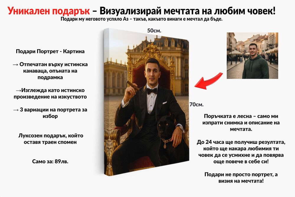 Уникален подарък – Портрет по снимка до 24 часа