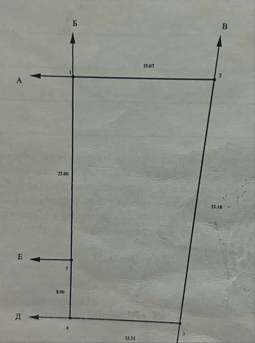 6 соток земля ровная тупиковая