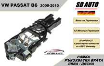 Рамка за ръкохватка/Брава механизъм за VW Passat B6 лява,дясна