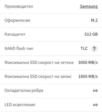 Продавам nvMe Samsung PM981 512GB M.2