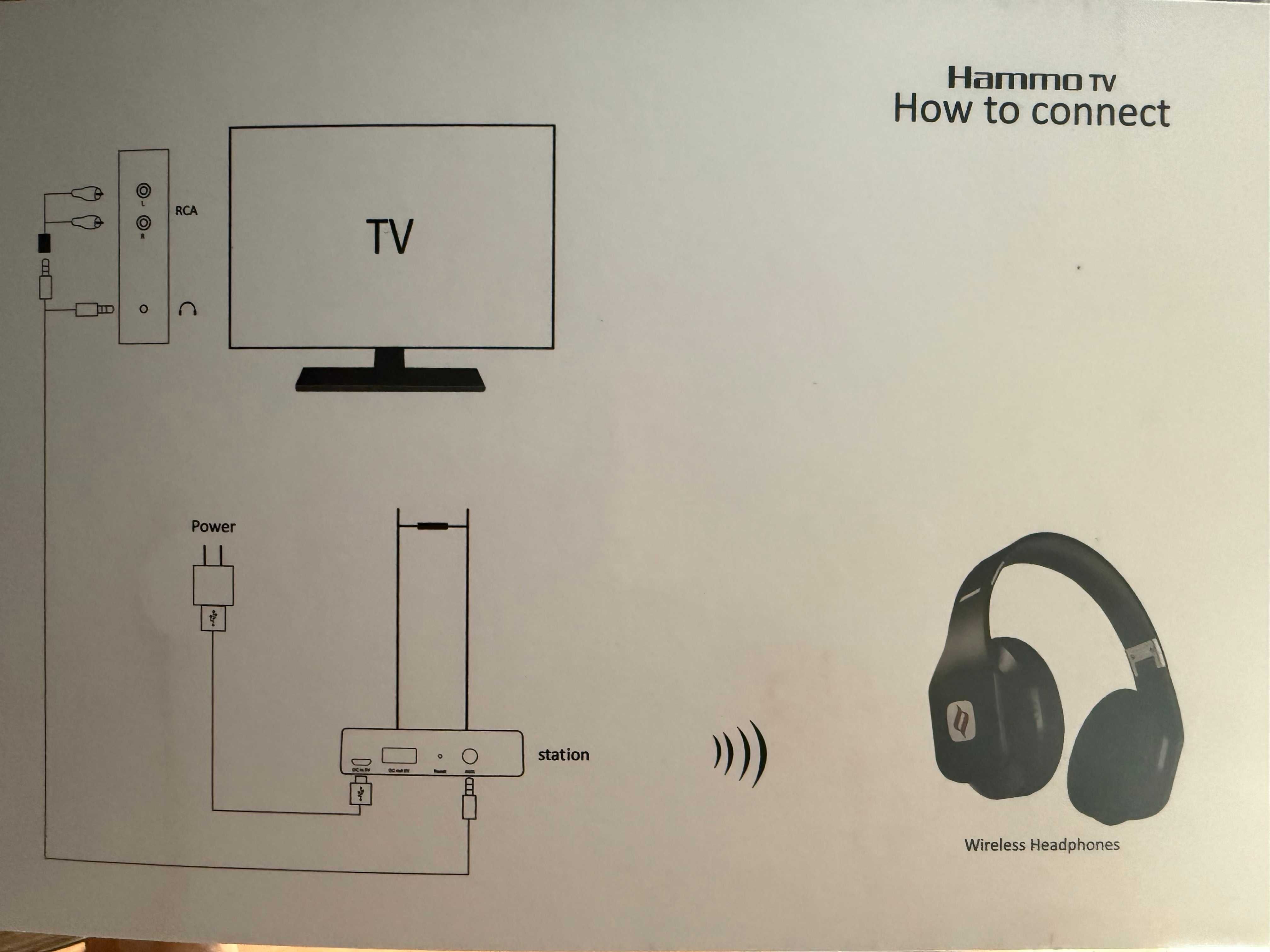Bluetooth слушалки HammoTV