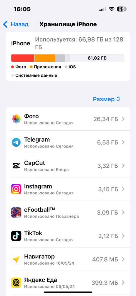 Iphone 13 с гарантие