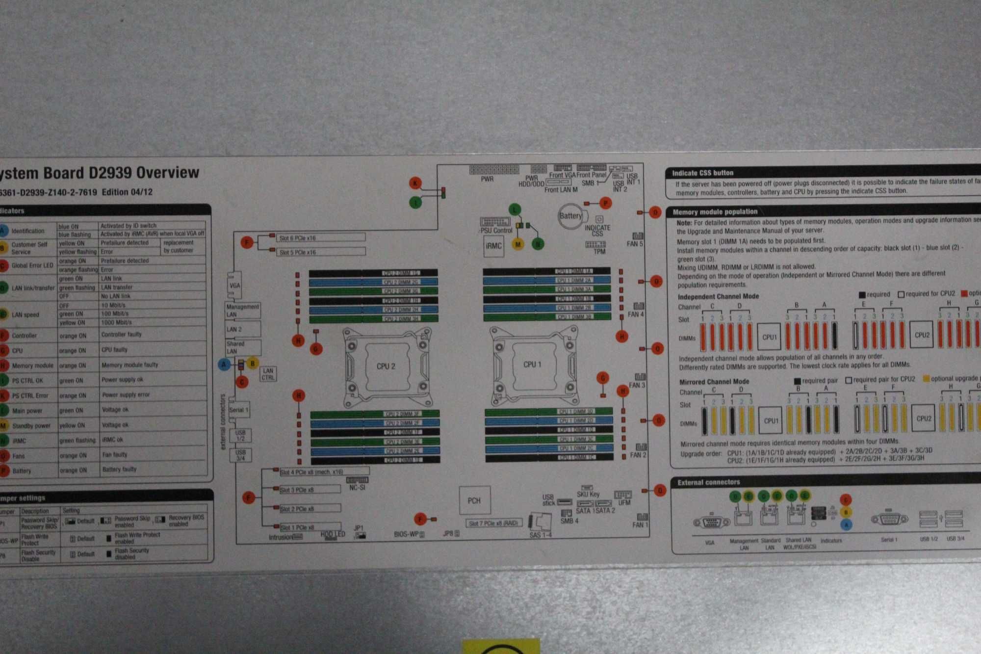 Server Fujitsu Primegy RX300 S8 2x E2630 v2