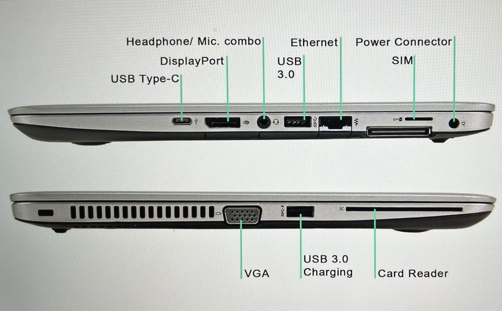 HP Elitebook 840 G2