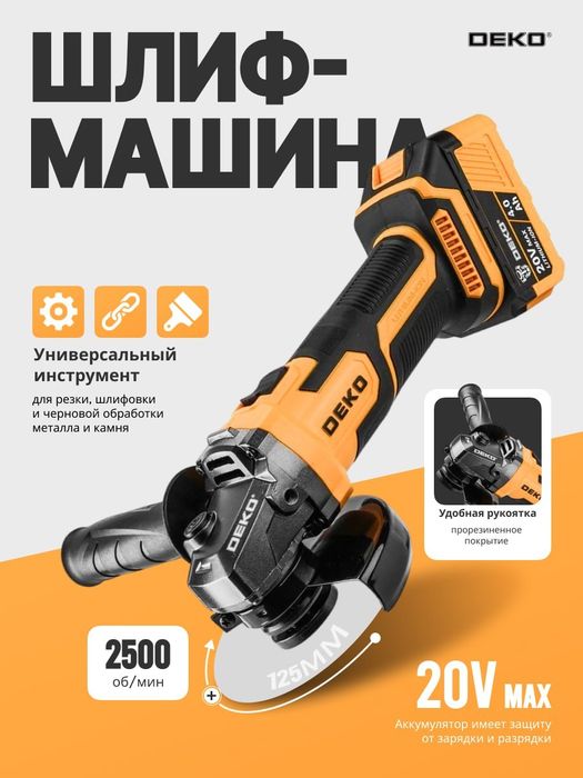 Инфографика | Uzum Market, Yandex Market, WB, Ozon