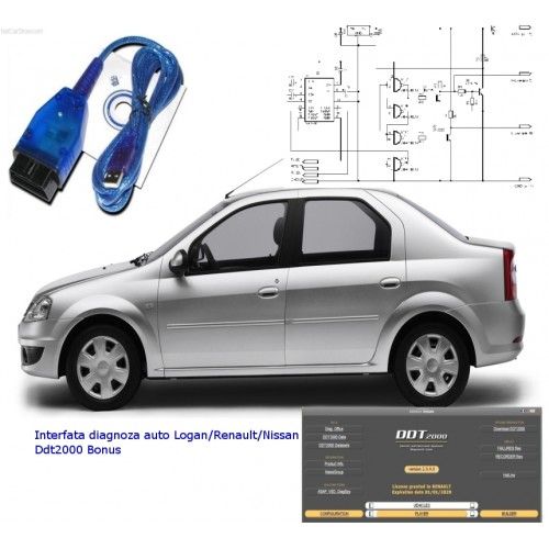 Interfata diagnoza auto Dacia/ Renault/Nissan Ddt2000 Vg KKL