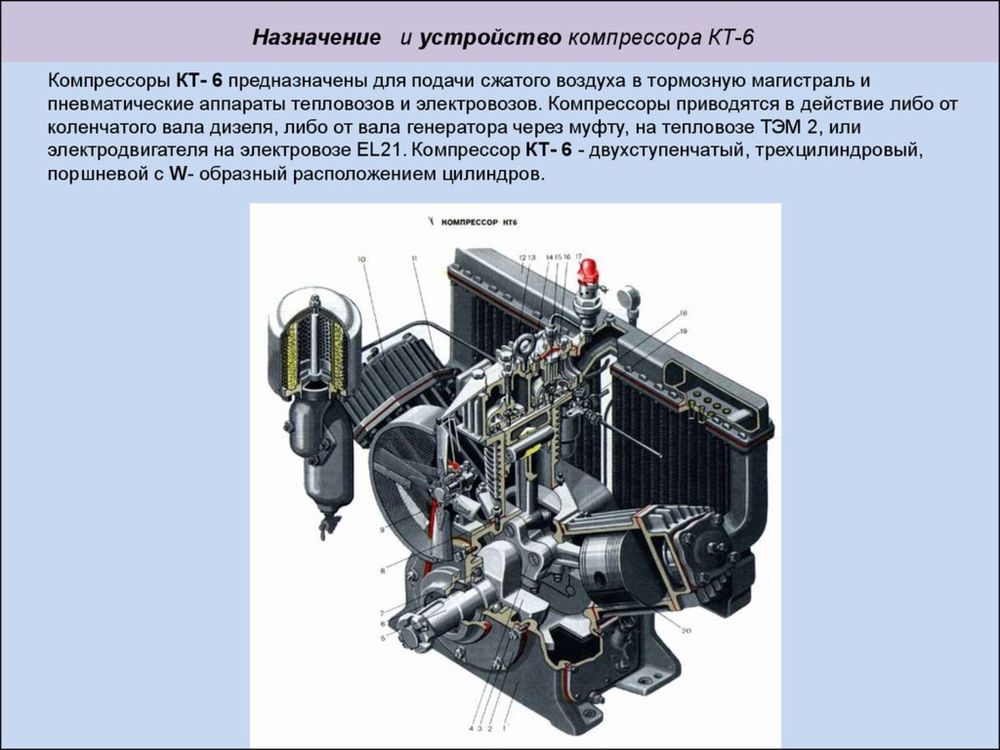 Компрессор