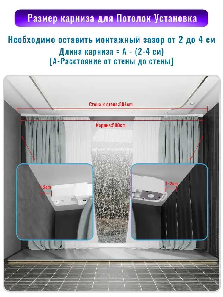 Полу-собранные электрические карнизы для умного управления шторами