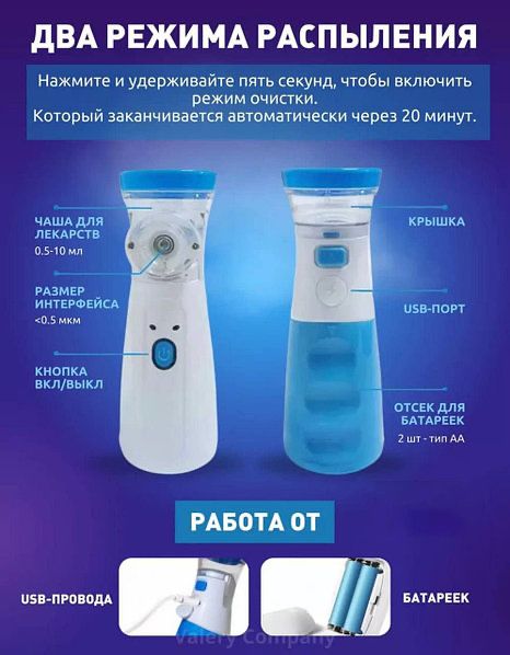 Небулайзер, ингалятор портативный