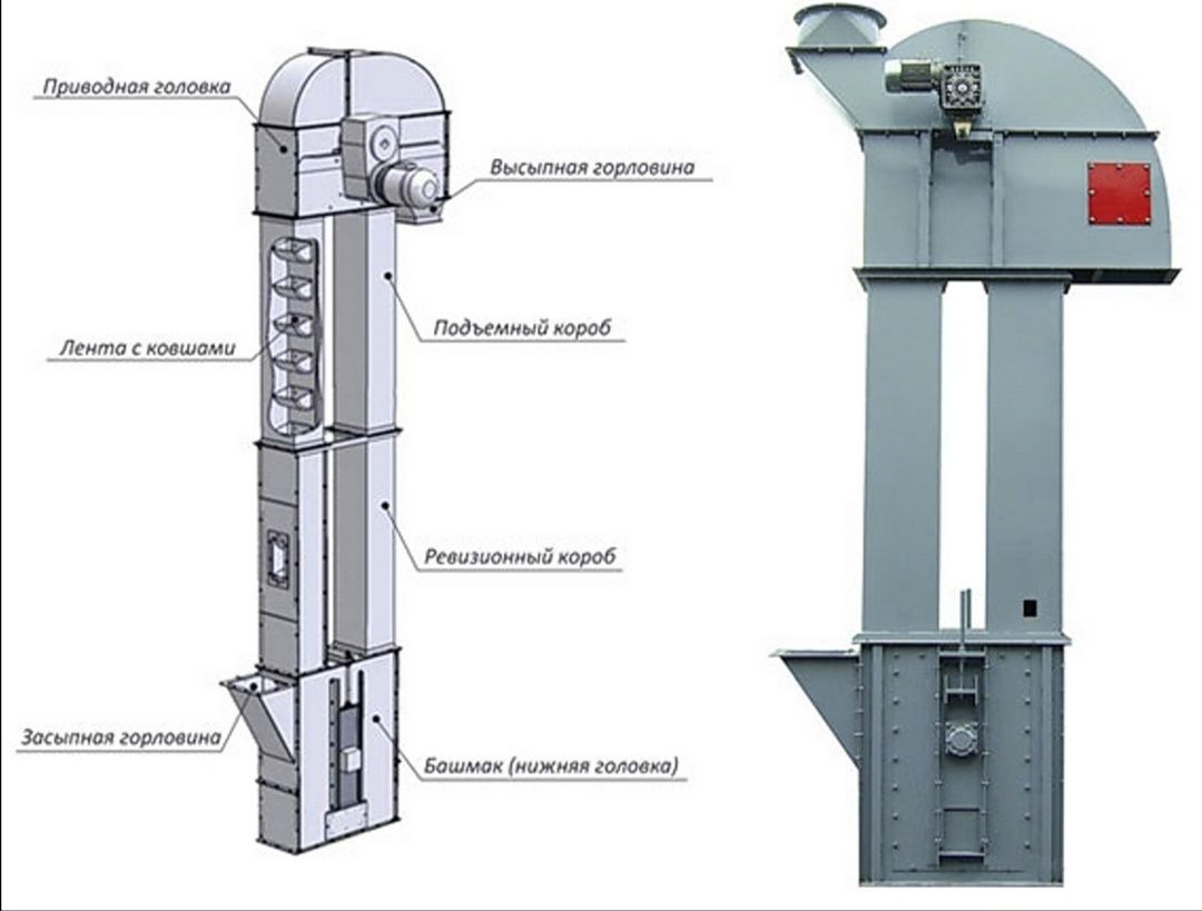 Нории зерновые, цементные для сыпучих. Элеватор вертикальный