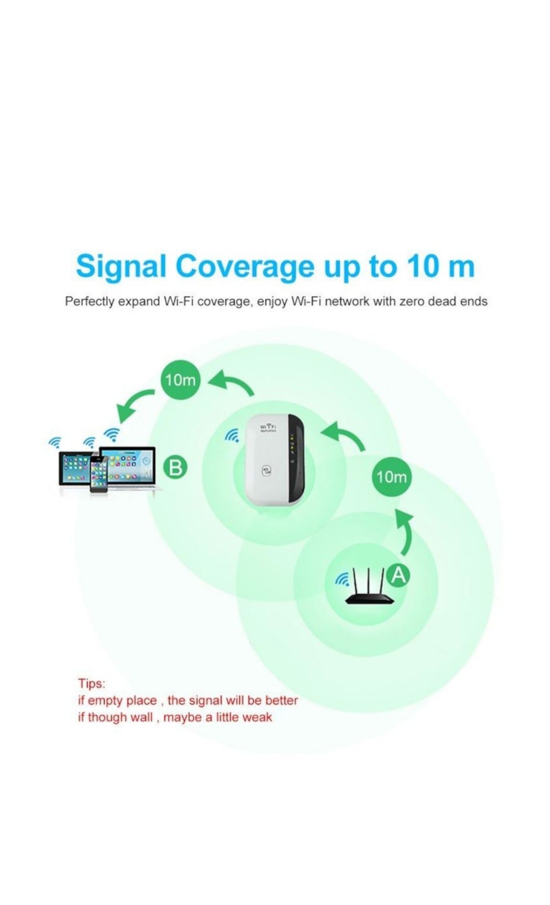 Wireless Repeator Усилвател