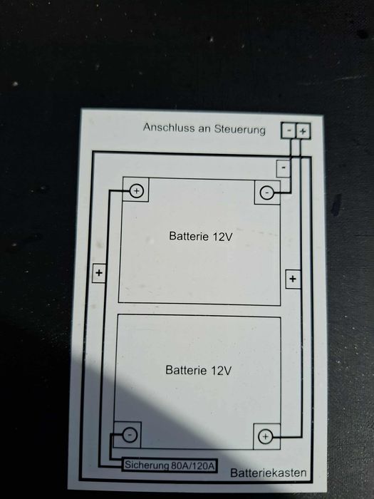 Cărucior electric rulant ptr persoane cu dizabilități
