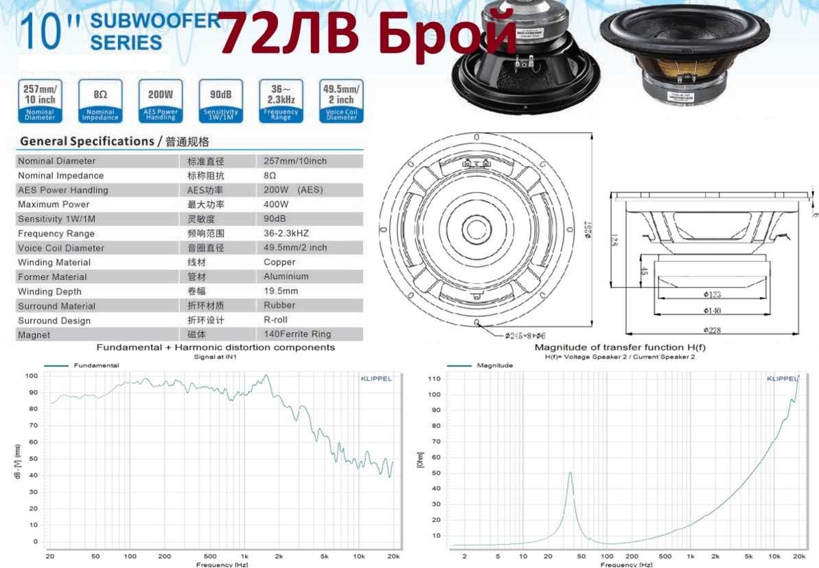 Японски Нискочестотен Говорител Subwoofer Басс 1-18 Инча. Налични Нови