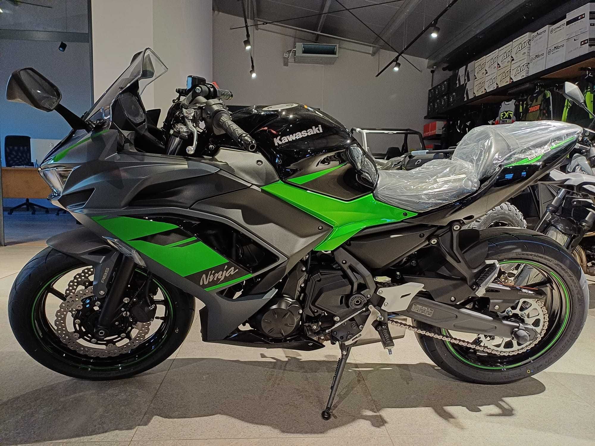 Kawasaki Ninja 650 2024