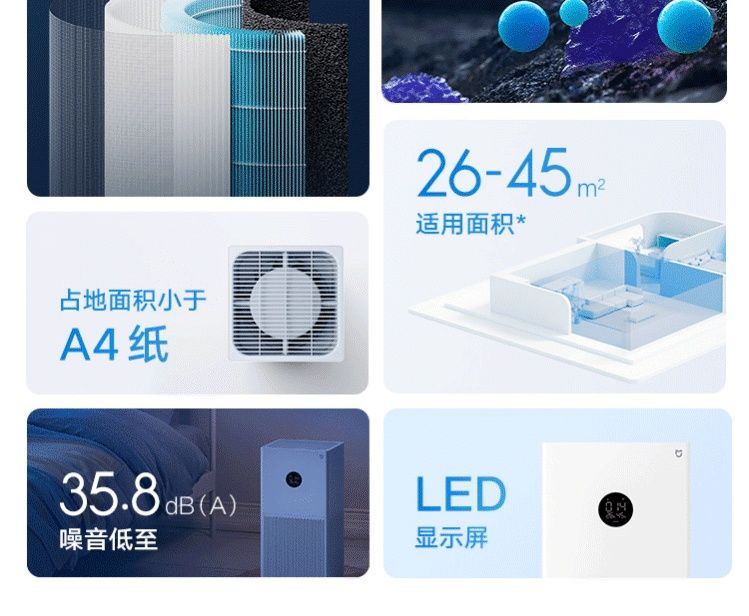 Очиститель воздуха Xiaomi Air Purifier 4 Lite