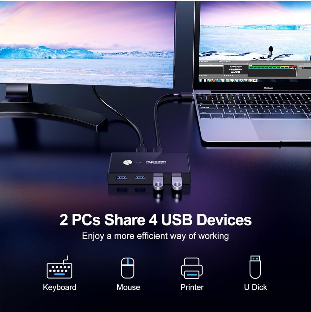 KVM адаптер за споделяне на 2 РС и 4 USB устройства