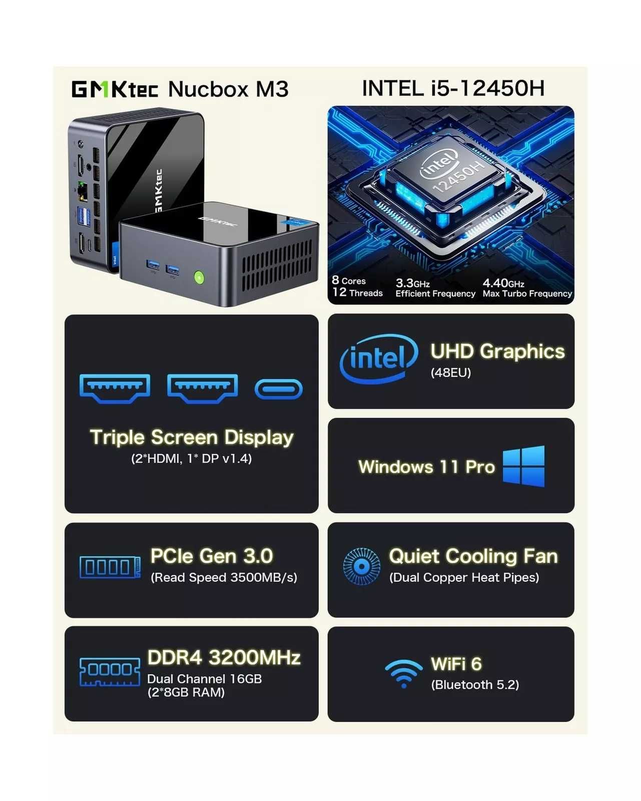 Мини ПК : GMKtec NucBox M3 / i5 12450H (12 Ядер) 16Gb/512Gb