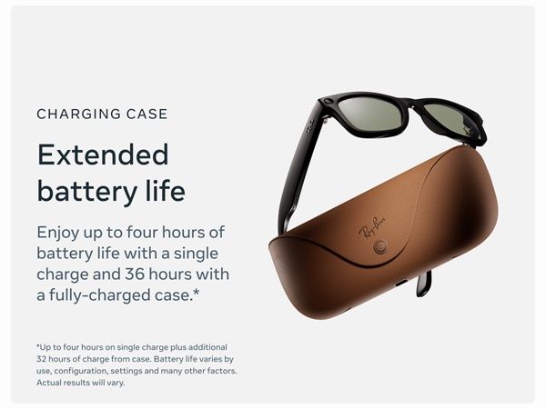 Ray-Ban Meta Wayfarer Original (Оптом)