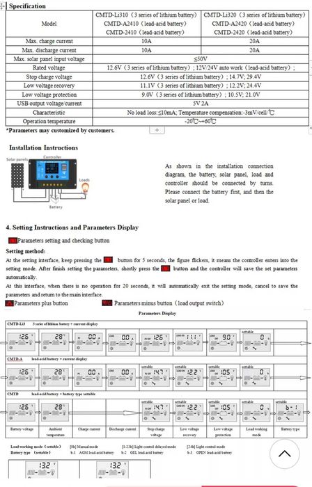 Kit mobil 4 panouri fotovoltaice flexibile -400w