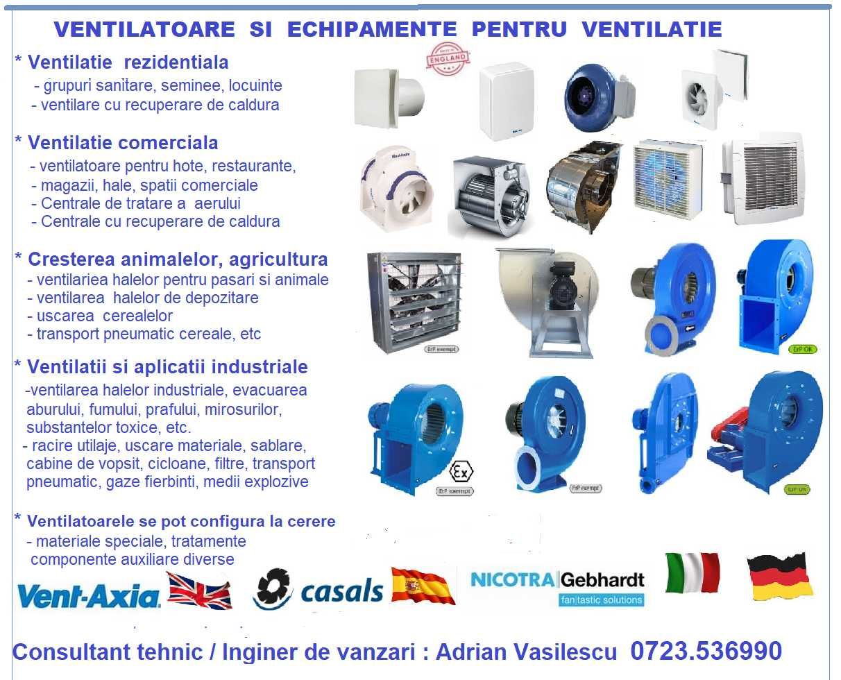 CABINE  DE  VOPSIT -  Ventilatoare - Consultanta - Proiectare