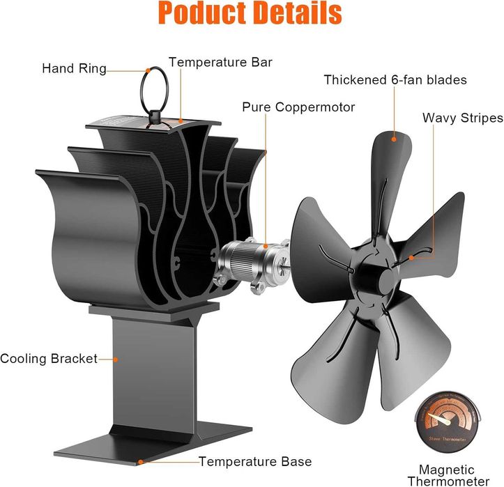 Ventilator semineu soba