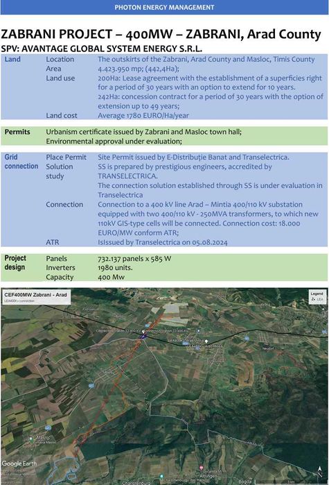 Parc fotovoltaic 400 MW – ZĂBRANI, Județul Arad, pretul este per MW