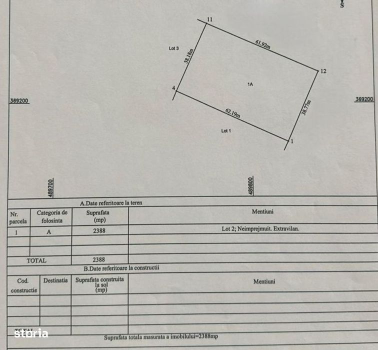 Teren extravilan 2388 mp – Albota, Arges – Acces DN 65
