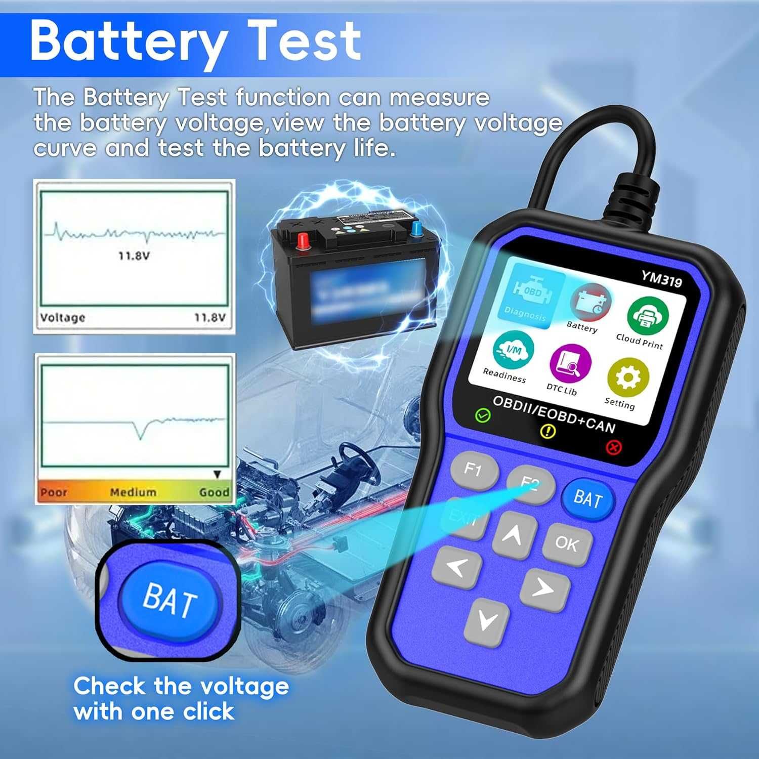 Diagnoza/Tester Auto YM319 OBD2 NOU